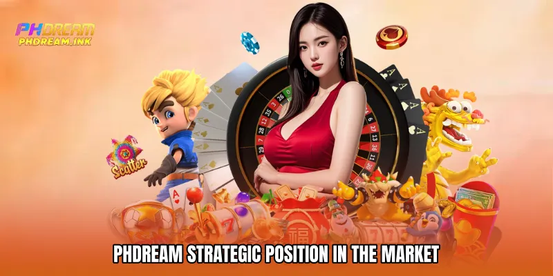 PhDream Strategic Position in the Market