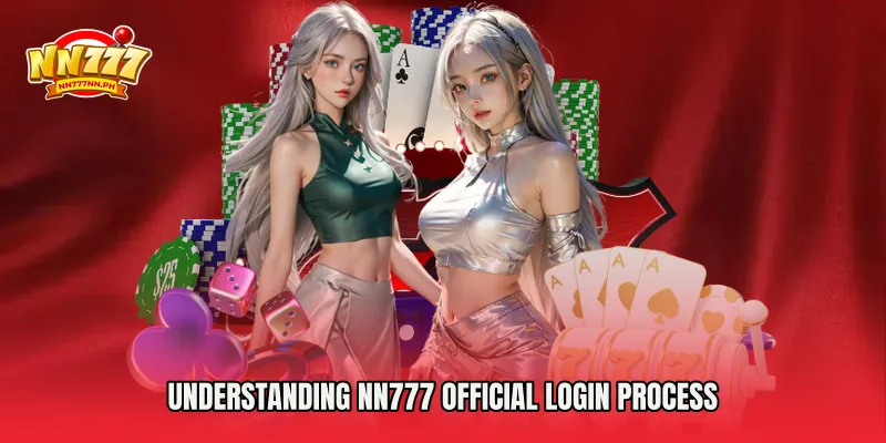 Understanding NN777 Official Login Process