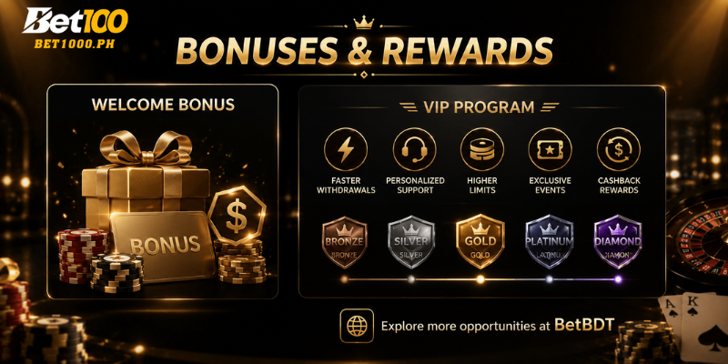 Bonuses and Promotional Opportunities