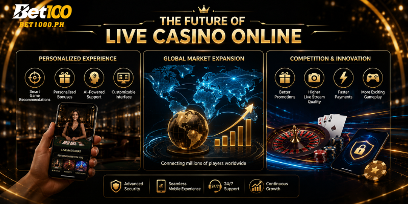 The Future of Online Live Casino Platforms