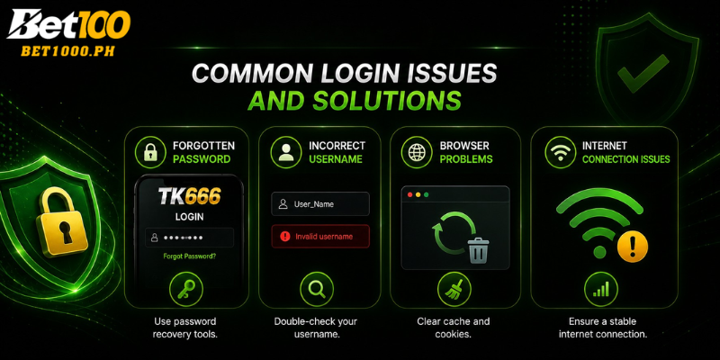Common Login Issues and Solutions