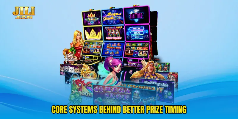 Core systems behind better prize timing