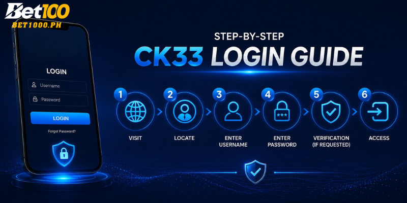 Step-by-Step CK33 login Guide