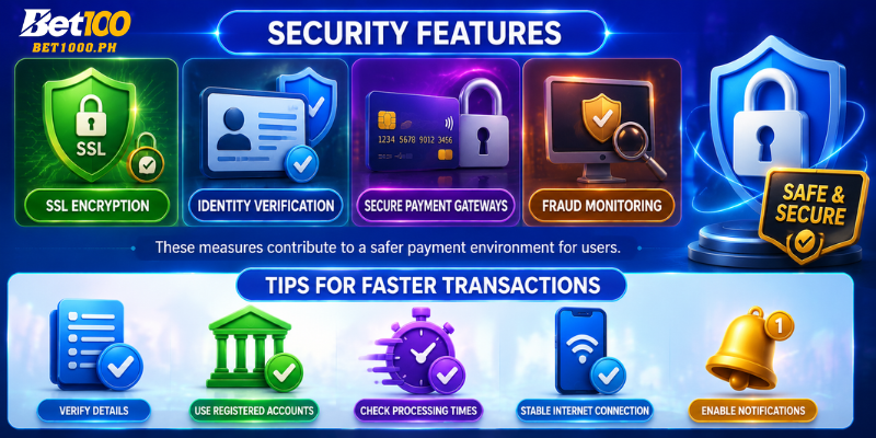 Security Features